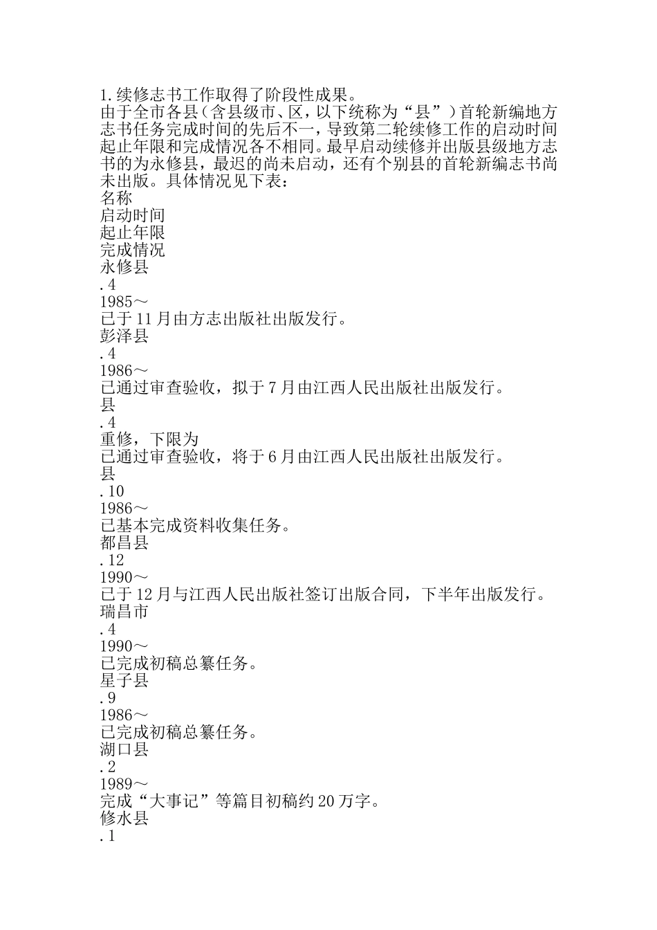 全市县级地方志书编纂工作情况的调研报告-精选范文_第2页