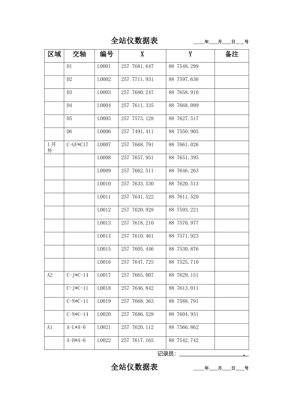 全站仪所有点编号表_第1页