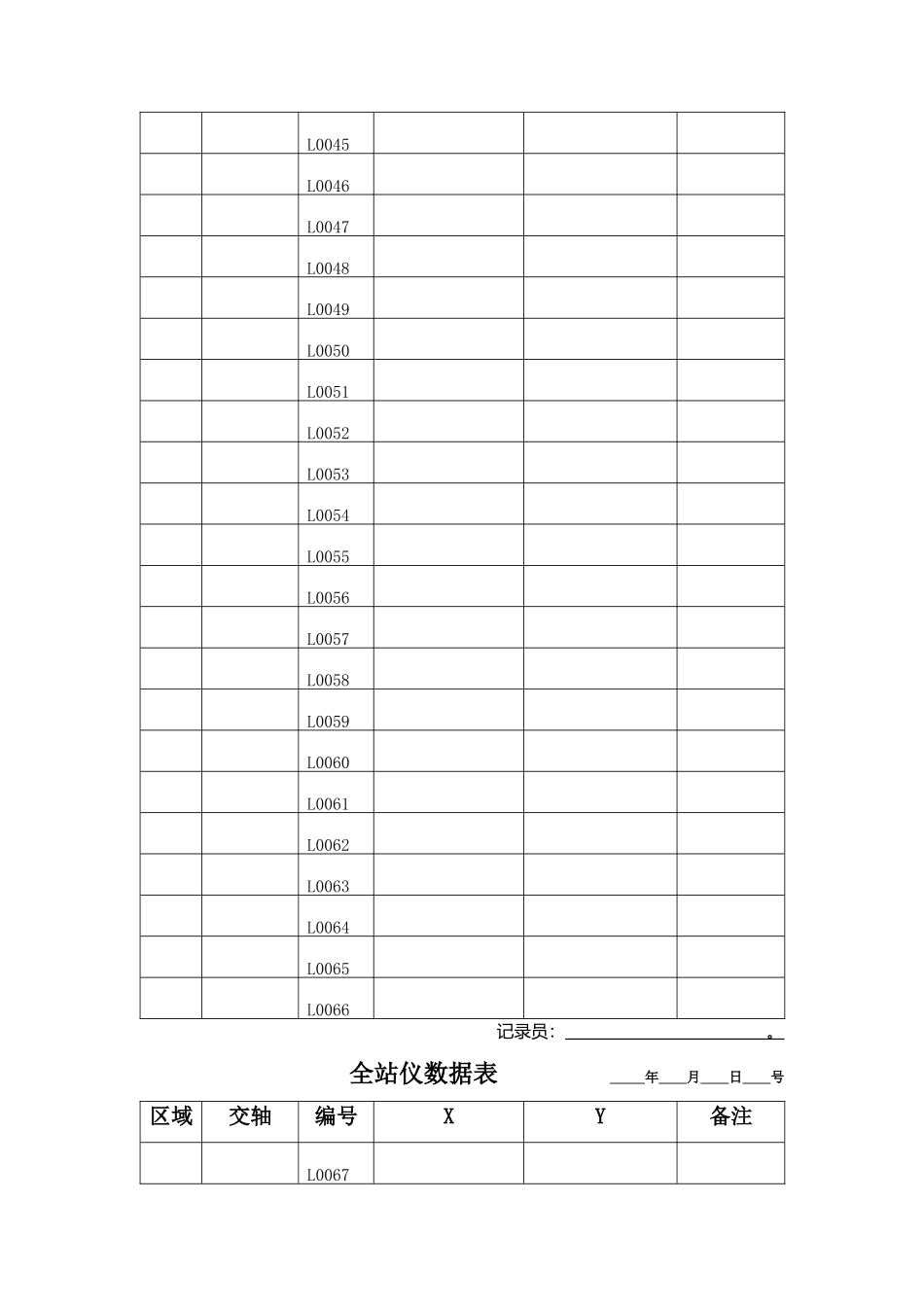 全站仪所有点编号表_第3页