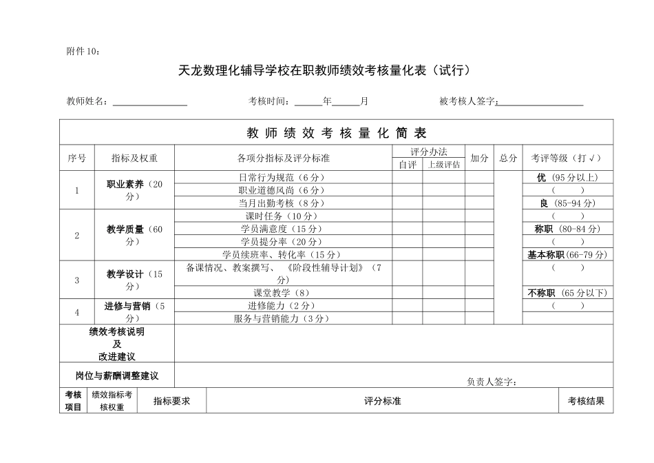 全职教师绩效考核_第1页