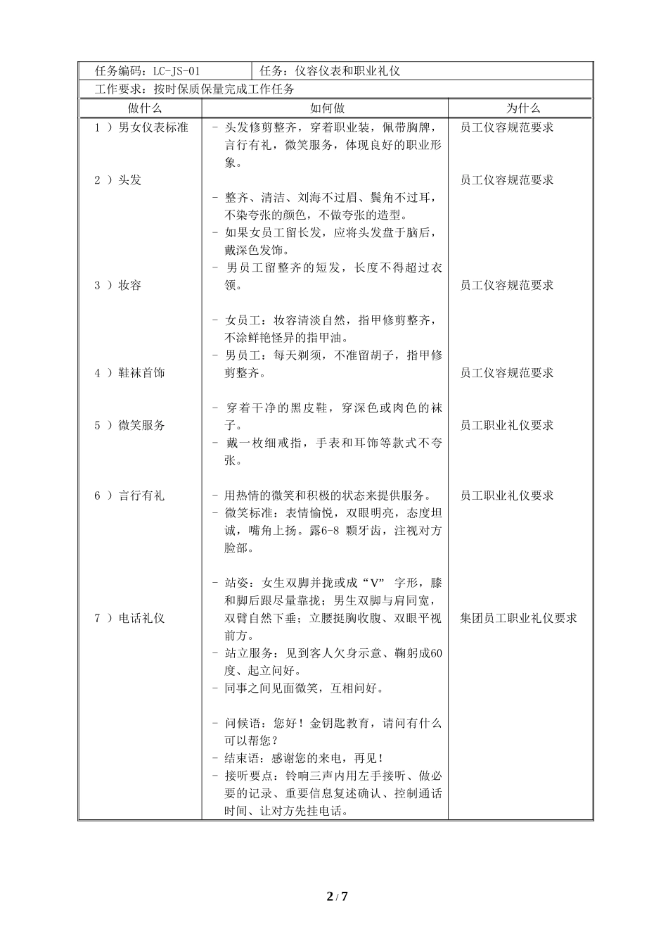全职老师岗位说明书_第2页