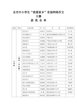 全中小学生我爱家乡首届网络作文大赛