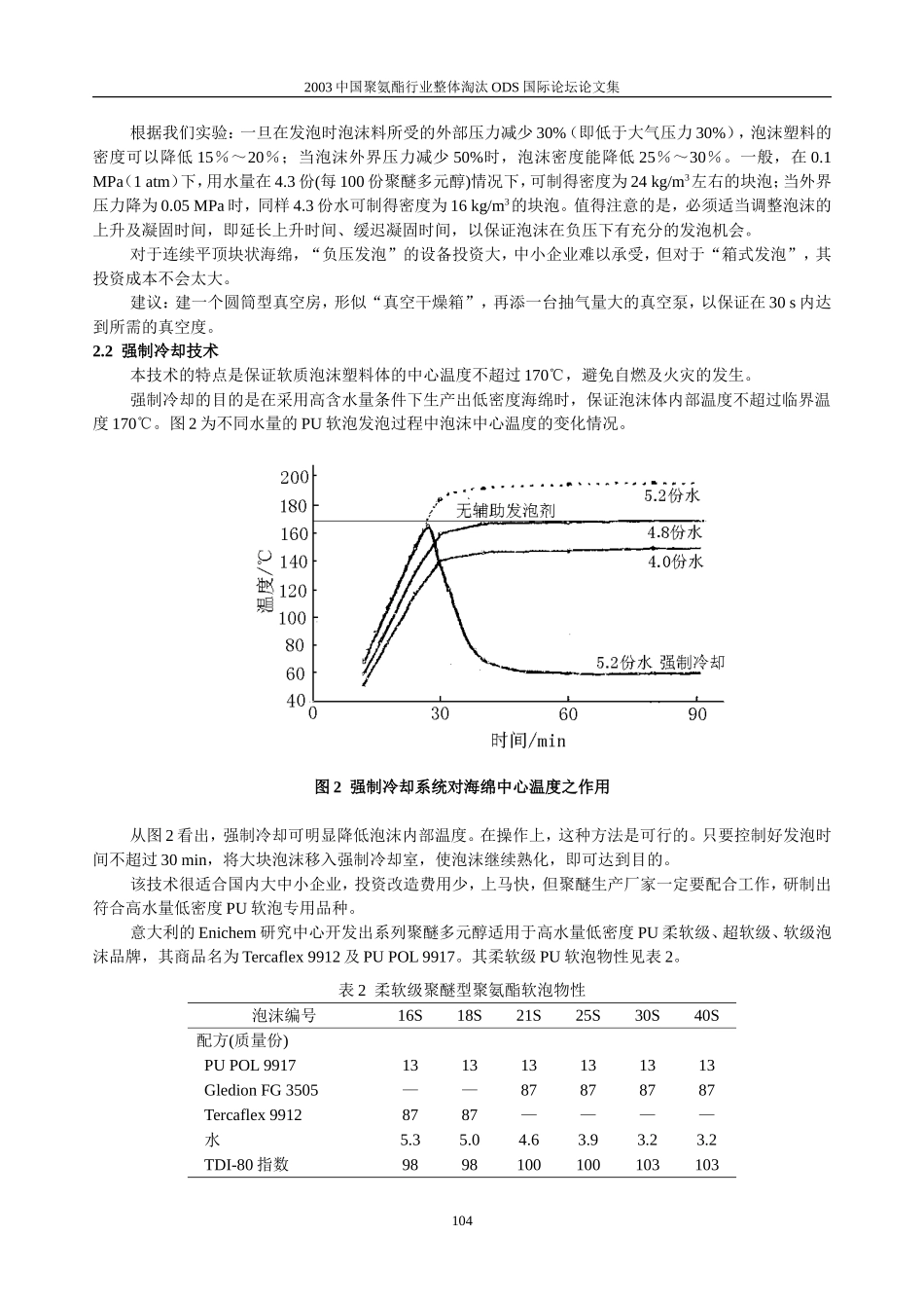 全水发泡聚氨酯泡沫塑料综述_第3页