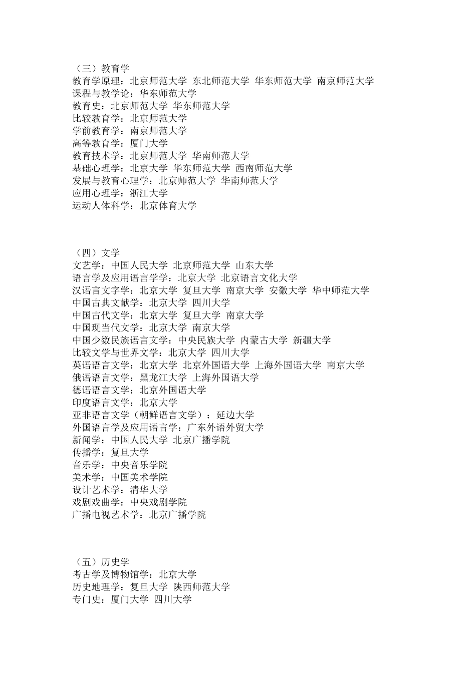 全重点学科好的考研大学_第2页