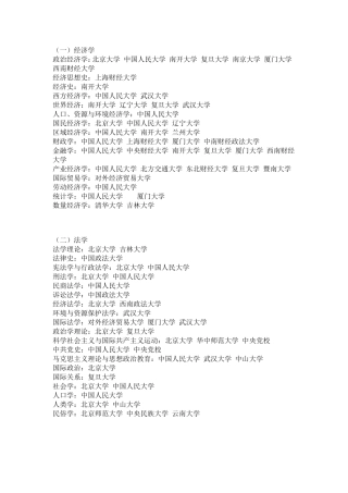 全重点学科好的考研大学