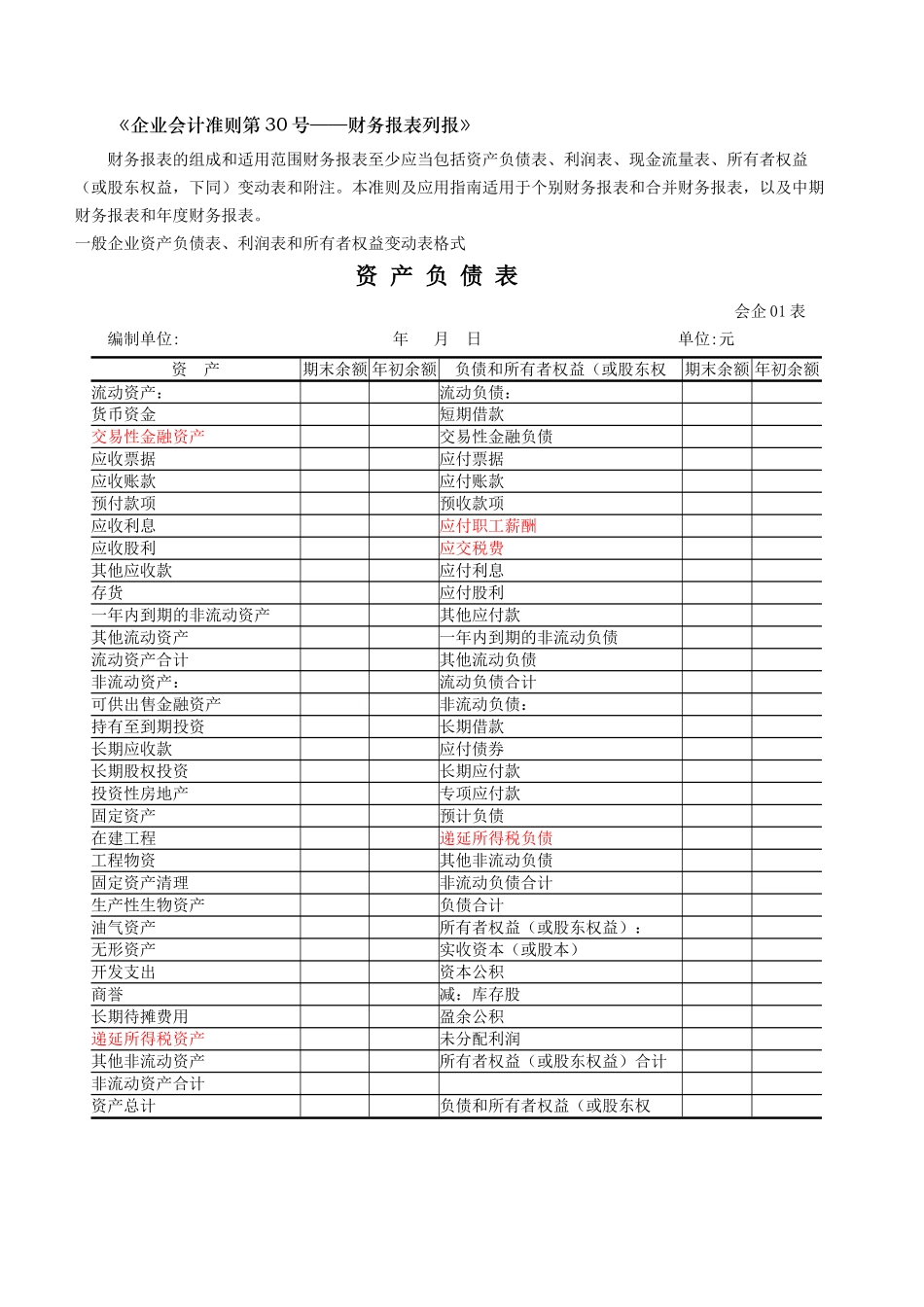 全套报表模板-word版本_第1页