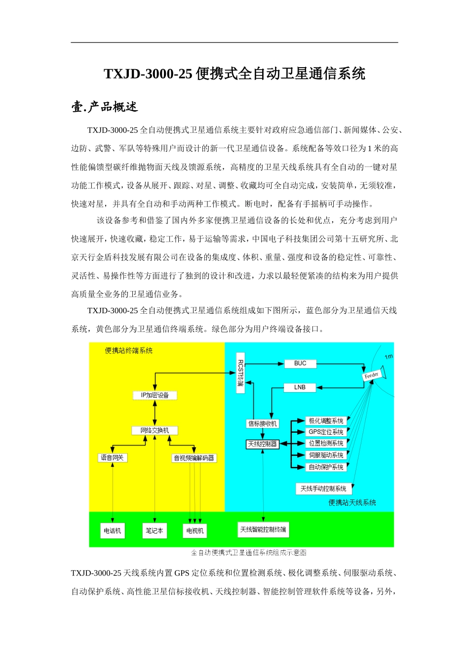全自动便携天线系统..(1)_第2页