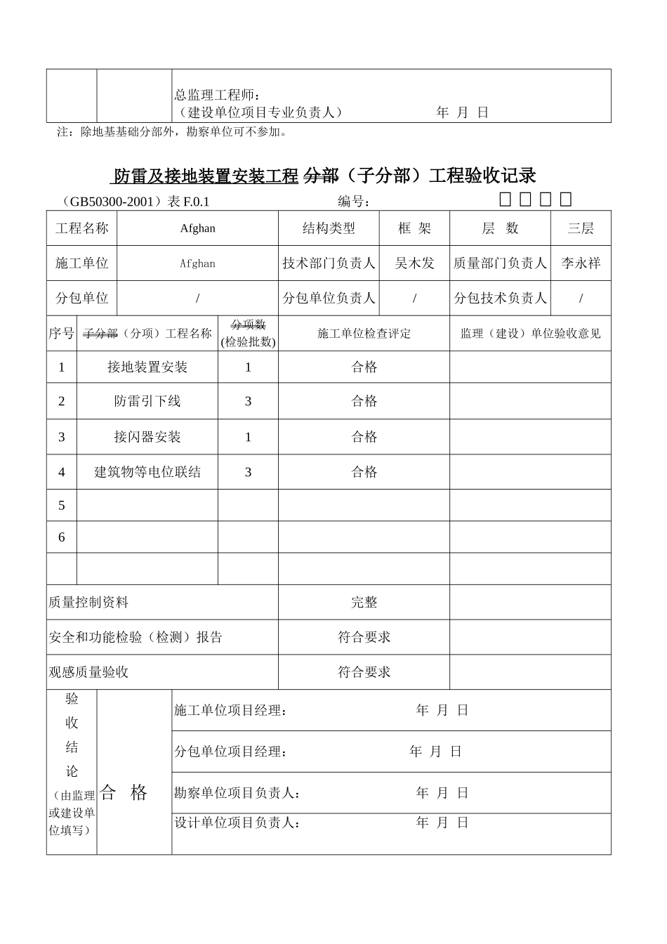 全套建筑电气分部分项工程验收记录_第3页