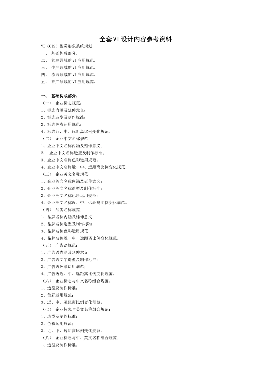 全套品牌VI设计内容参考资料_第1页