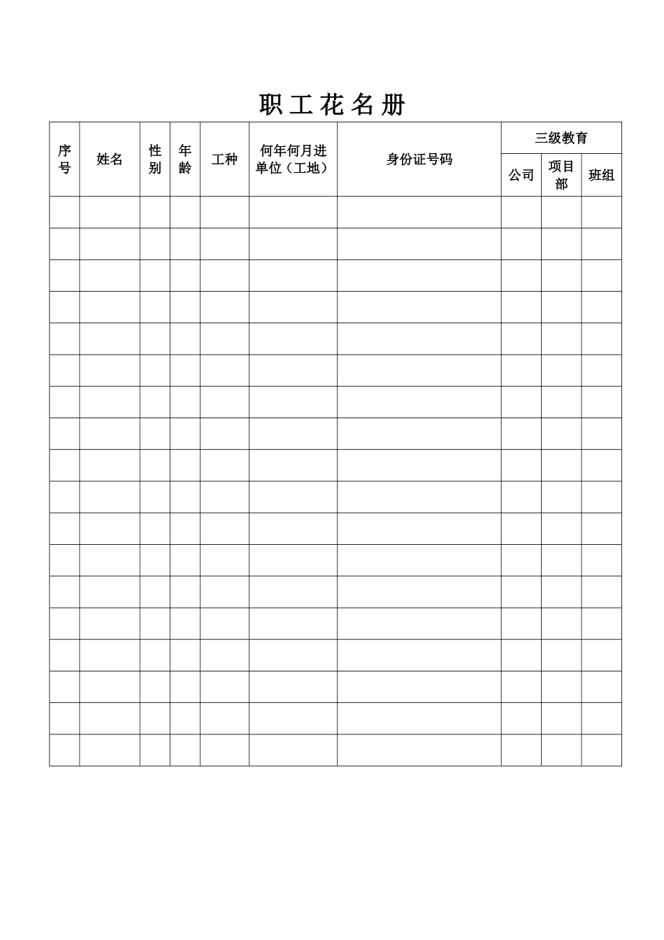 全套施工安全台账(同名11620)_第3页