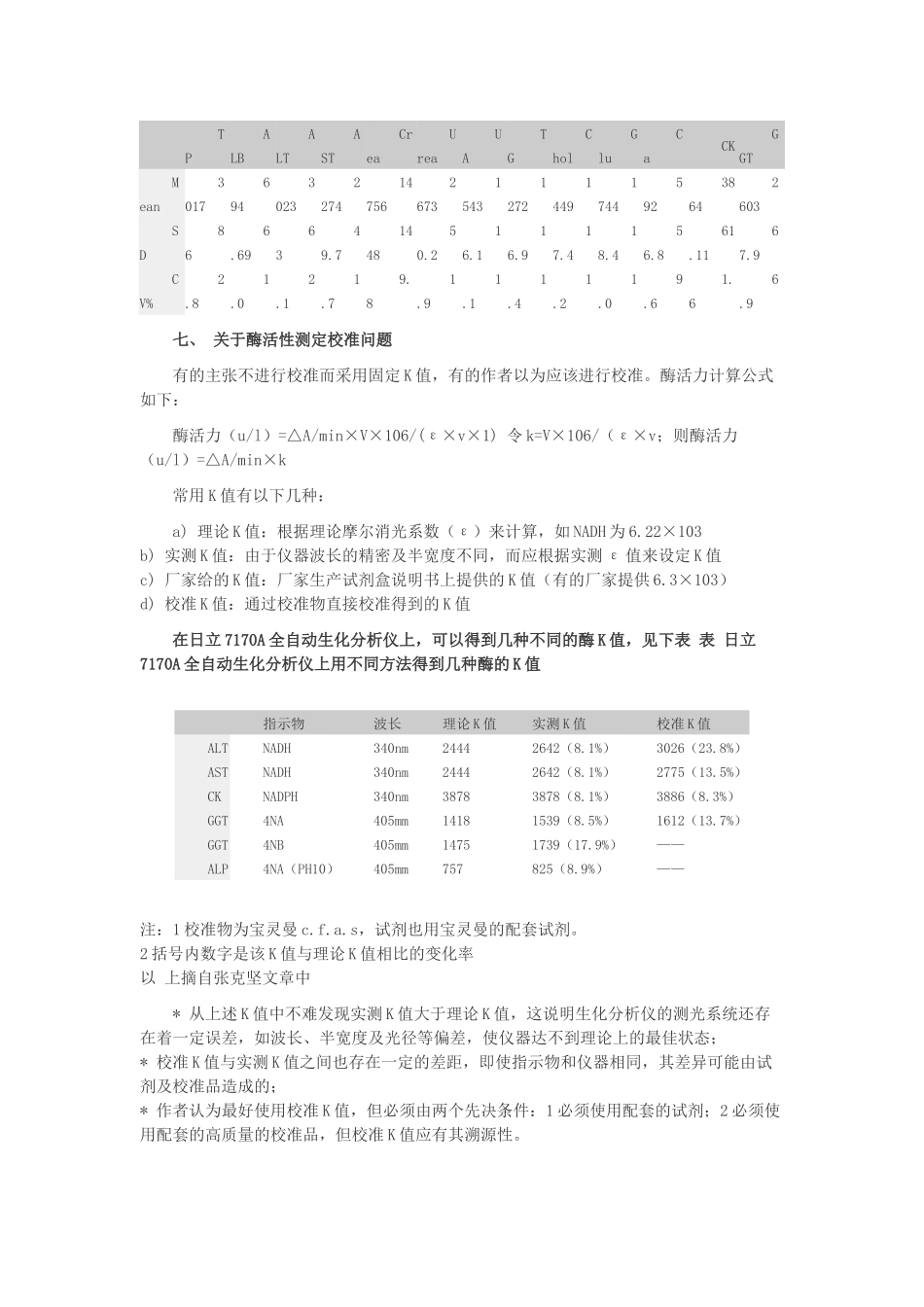 全自动生化分析仪的校准_第3页