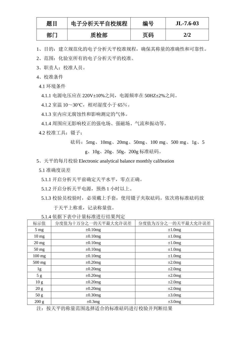 全套试验仪器自校规程和记录(同名14879)_第1页