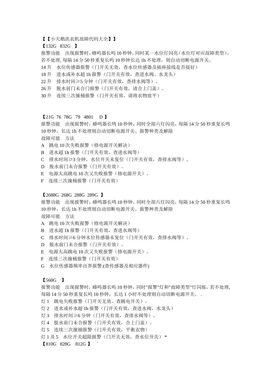 全自动洗衣机、滚筒机故障代码大全_第3页