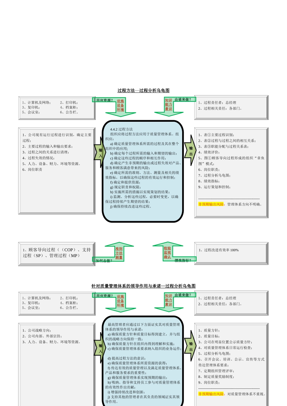 全套乌龟图33个_第2页