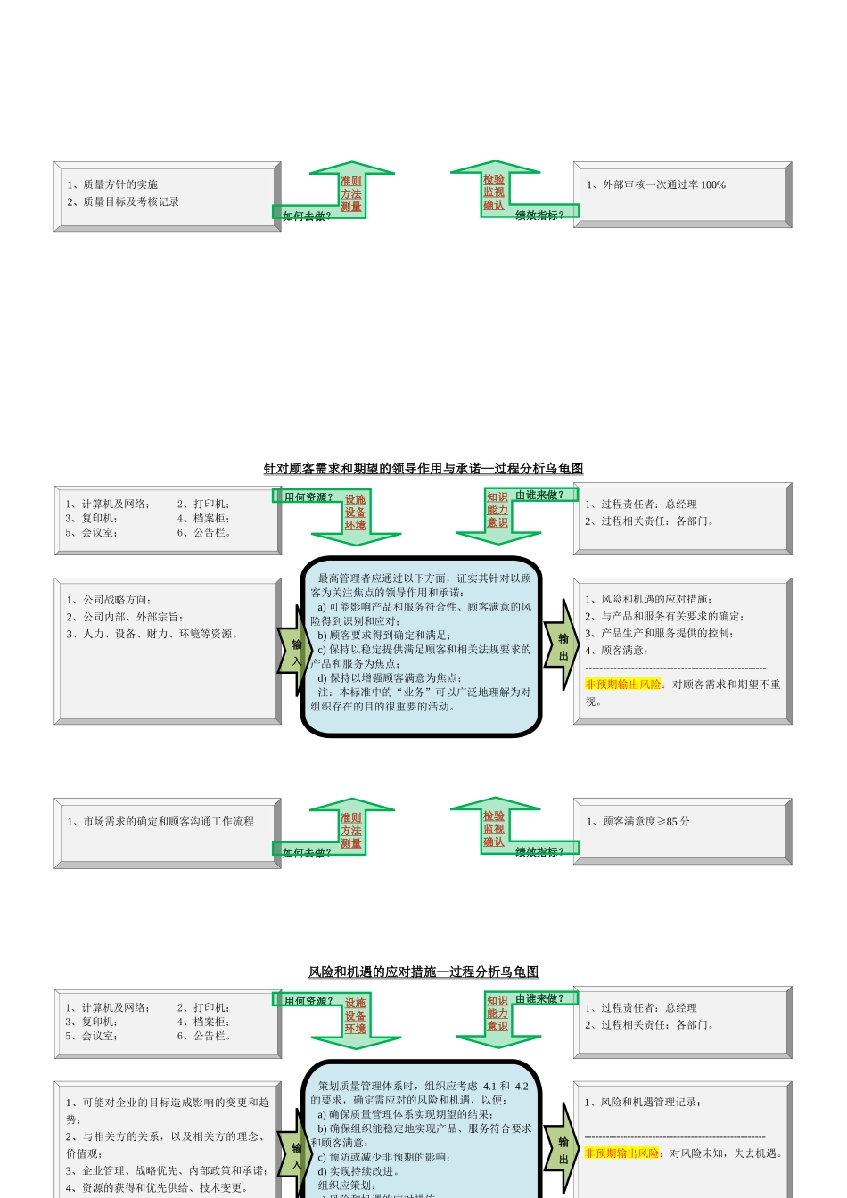 全套乌龟图33个_第3页