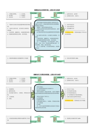 全套乌龟图33个
