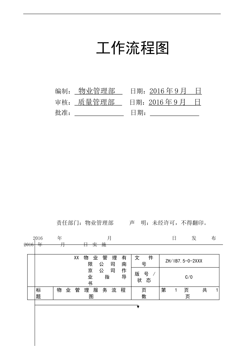 全套物业管理公司工作流程图(word版)_第3页