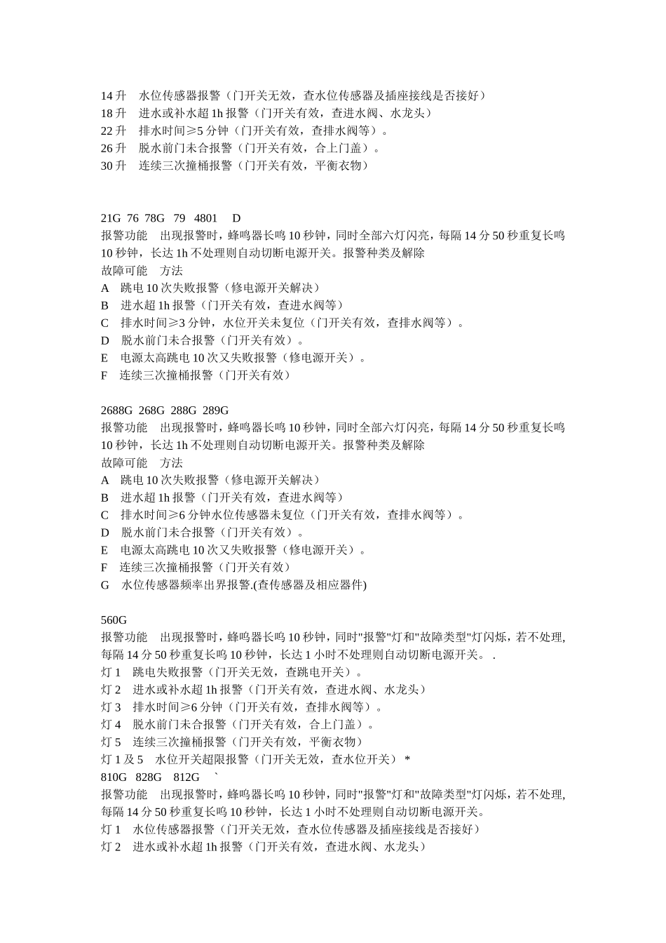 全自动洗衣机故障代码_第3页