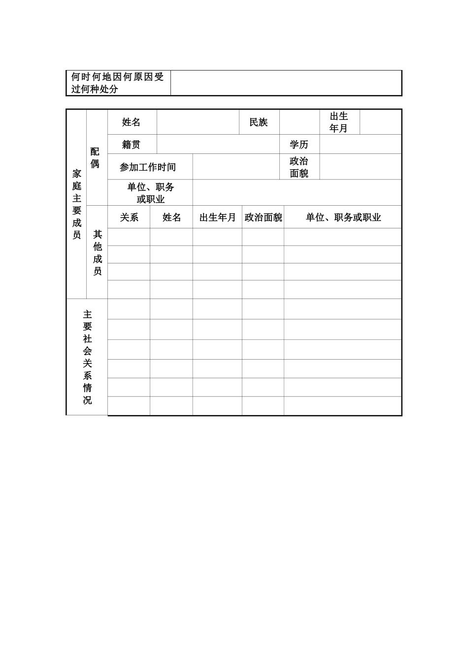 入党申请书-空白表格_第2页