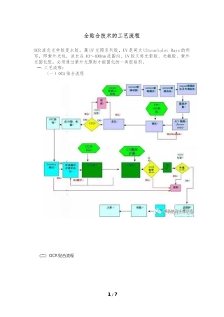 全贴合技术的工艺流程
