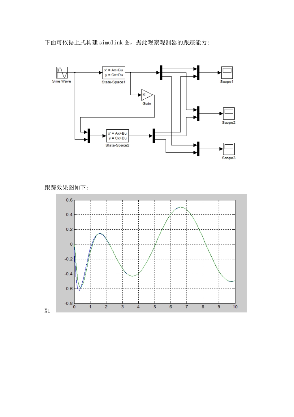 全维、降维观测器_第2页