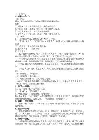 儒家文化的演变