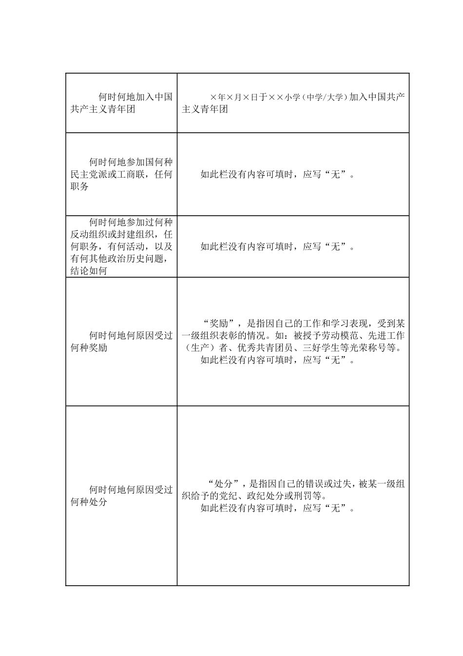 入党材料填写模板_第3页