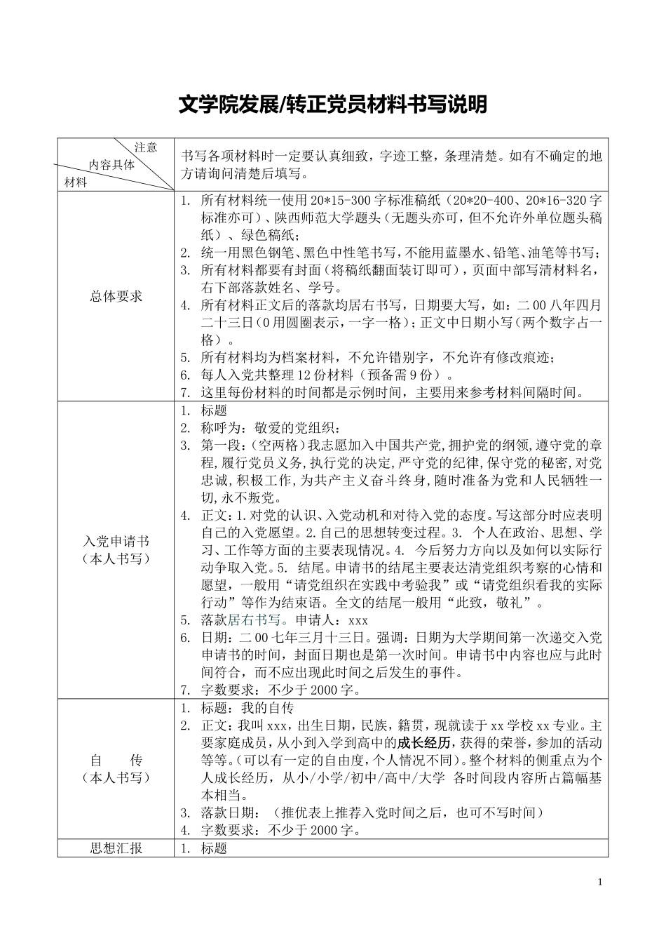 入党材料写法_第1页