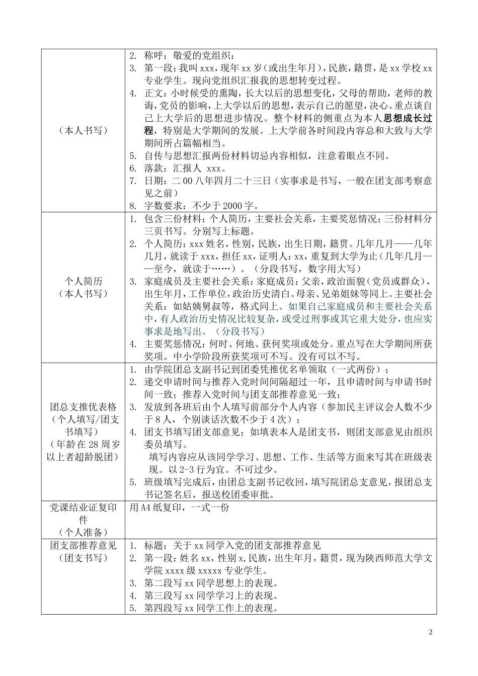 入党材料写法_第2页