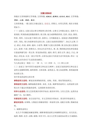 体裁分文章体裁和文学体裁