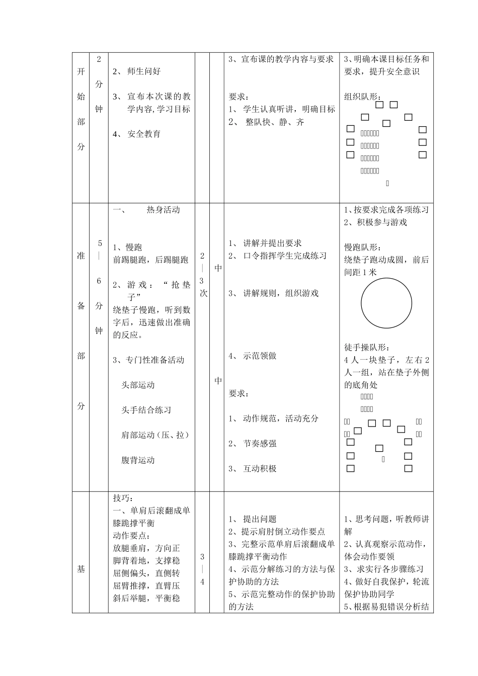 体操技巧动作教案设计(水平五)第三课次_第3页