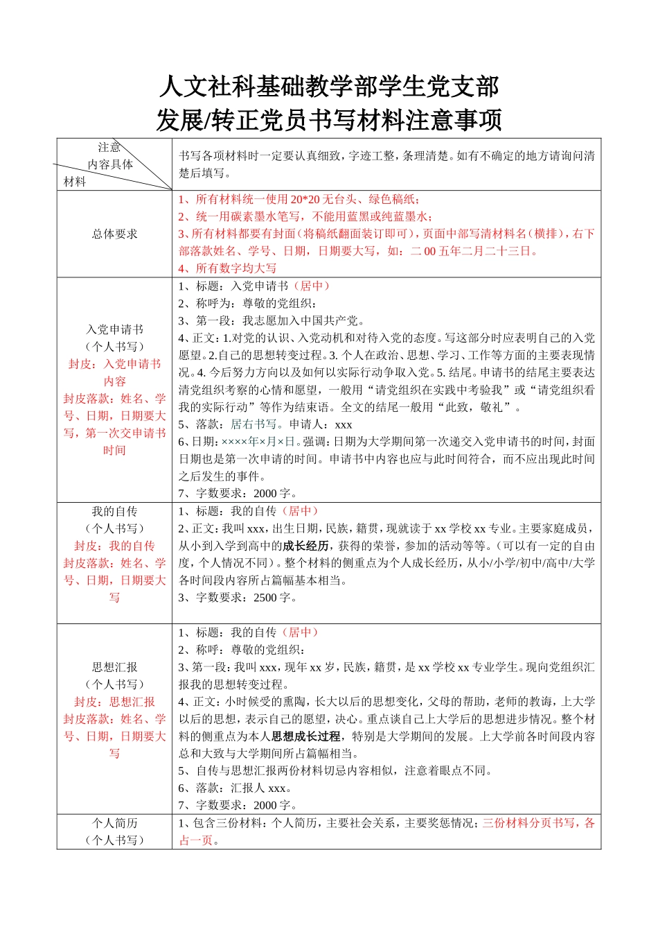 入党各种材料书写注意事项_第1页