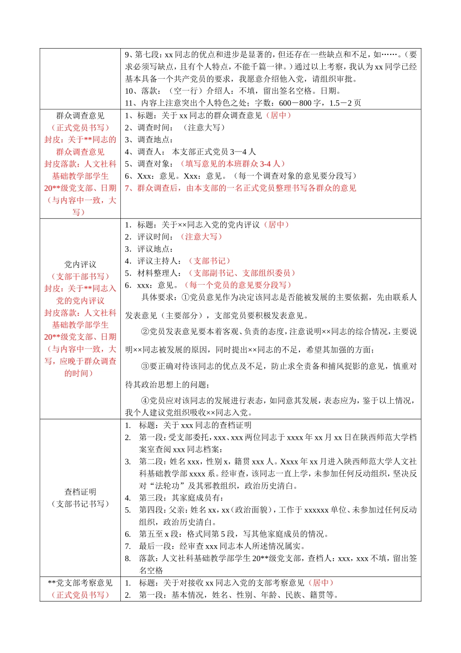 入党各种材料书写注意事项_第3页