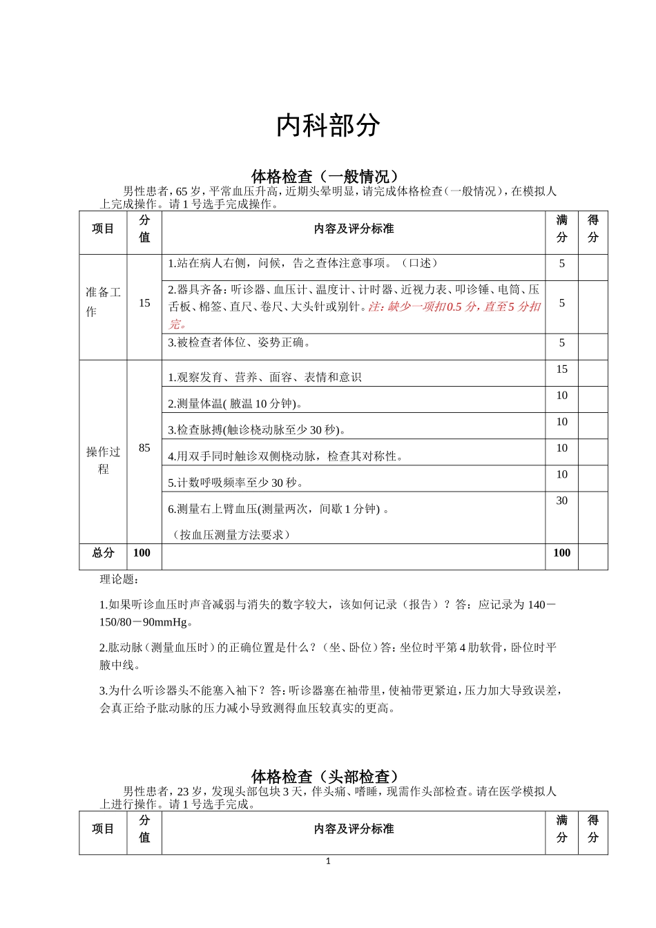 体格检查、临床技能操作标准手册_第1页