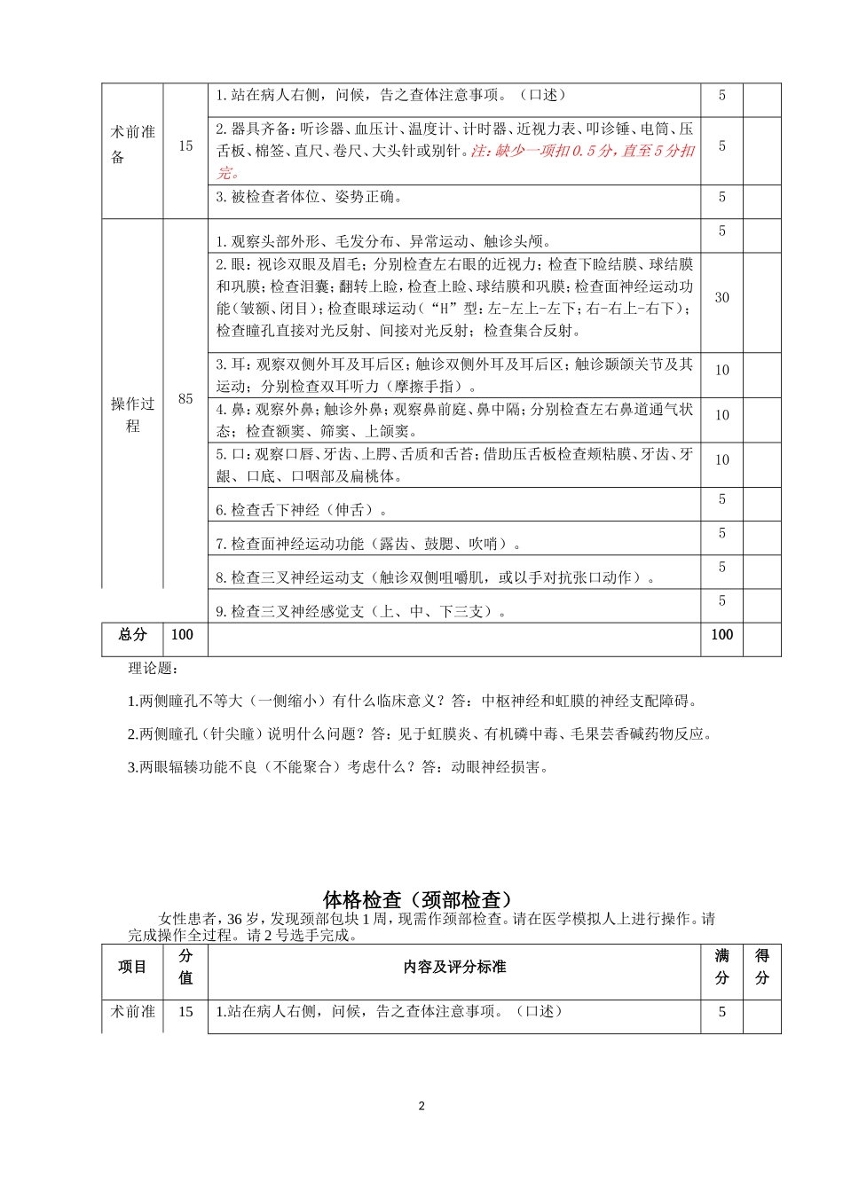 体格检查、临床技能操作标准手册_第2页