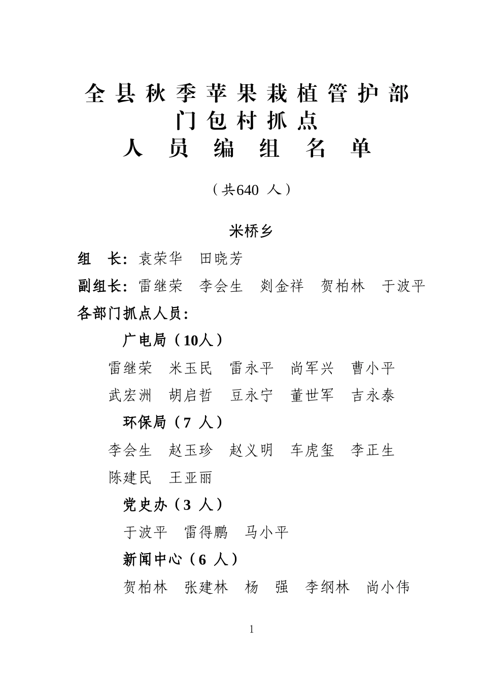 全县秋季苹果栽植管护部门包村抓点_第1页