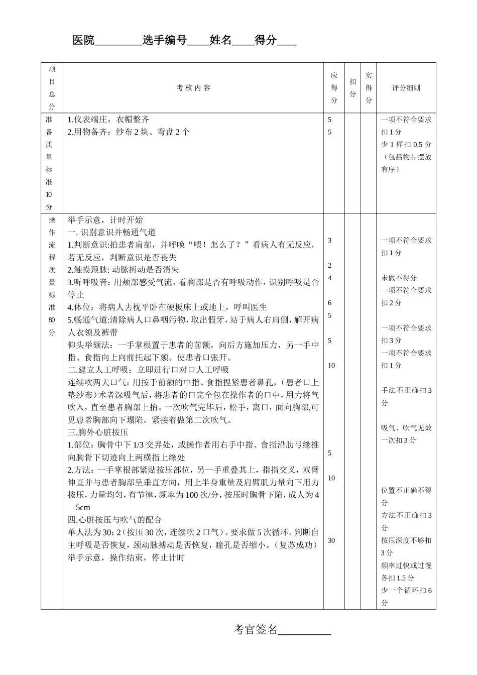 体格检查评分标准(心脏)_第2页