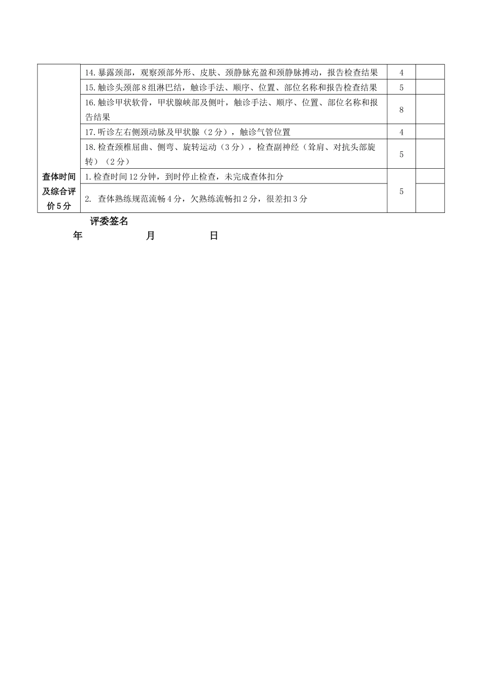 体格检查评分表(三基)_第2页