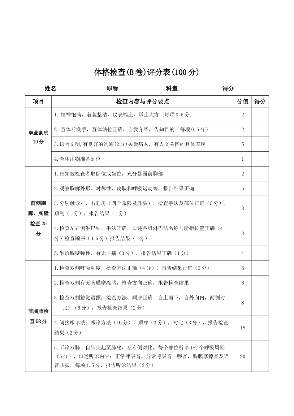 体格检查评分表(三基)_第3页