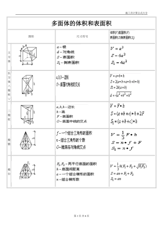 体积、表面积计算公式大全[1]