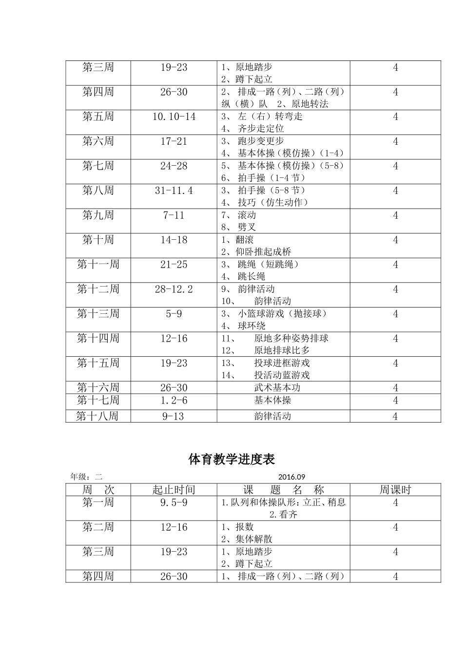 体育教学进度表_第3页