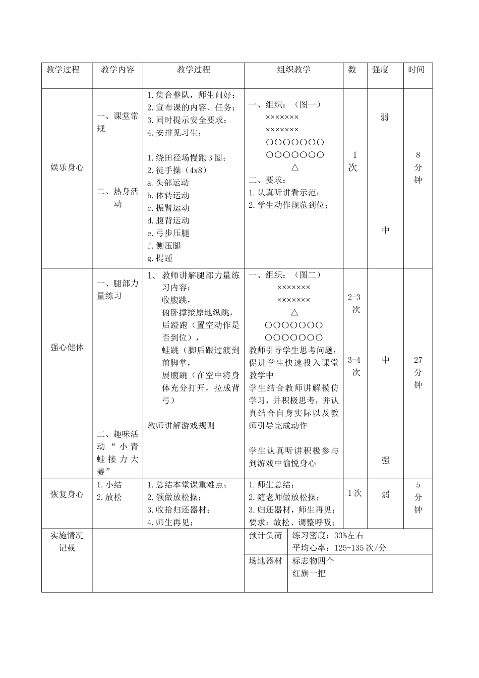 体育教学设计(同名18113)_第3页