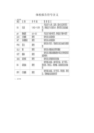 体检报告符号含义