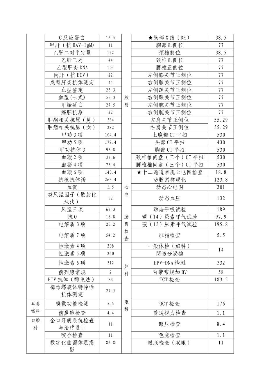 体检卡使用说明_第3页