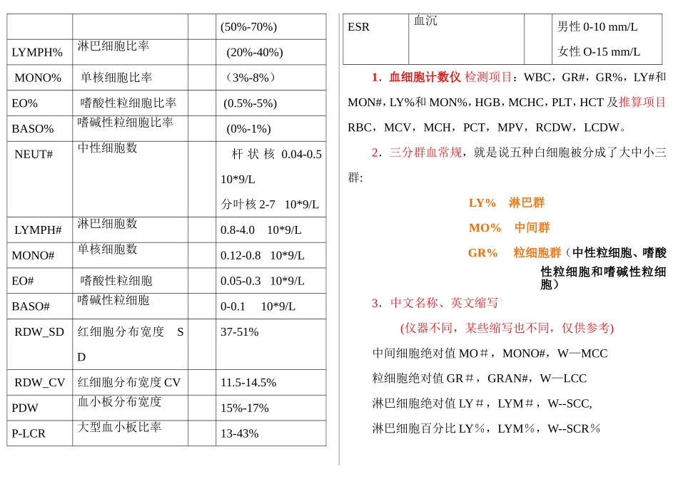 体检血常规各项指标_第2页