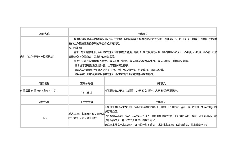 体检主要检查项目临床意义及正常值_第3页