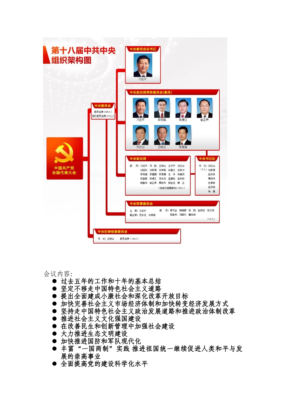入党积极分子考试要点_第2页
