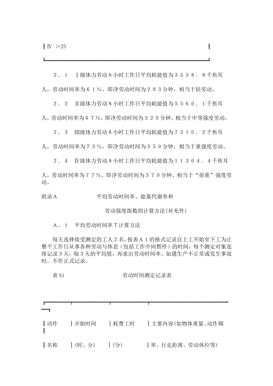 体力劳动强度分级中华人民共和国国家标准GB3869_第2页