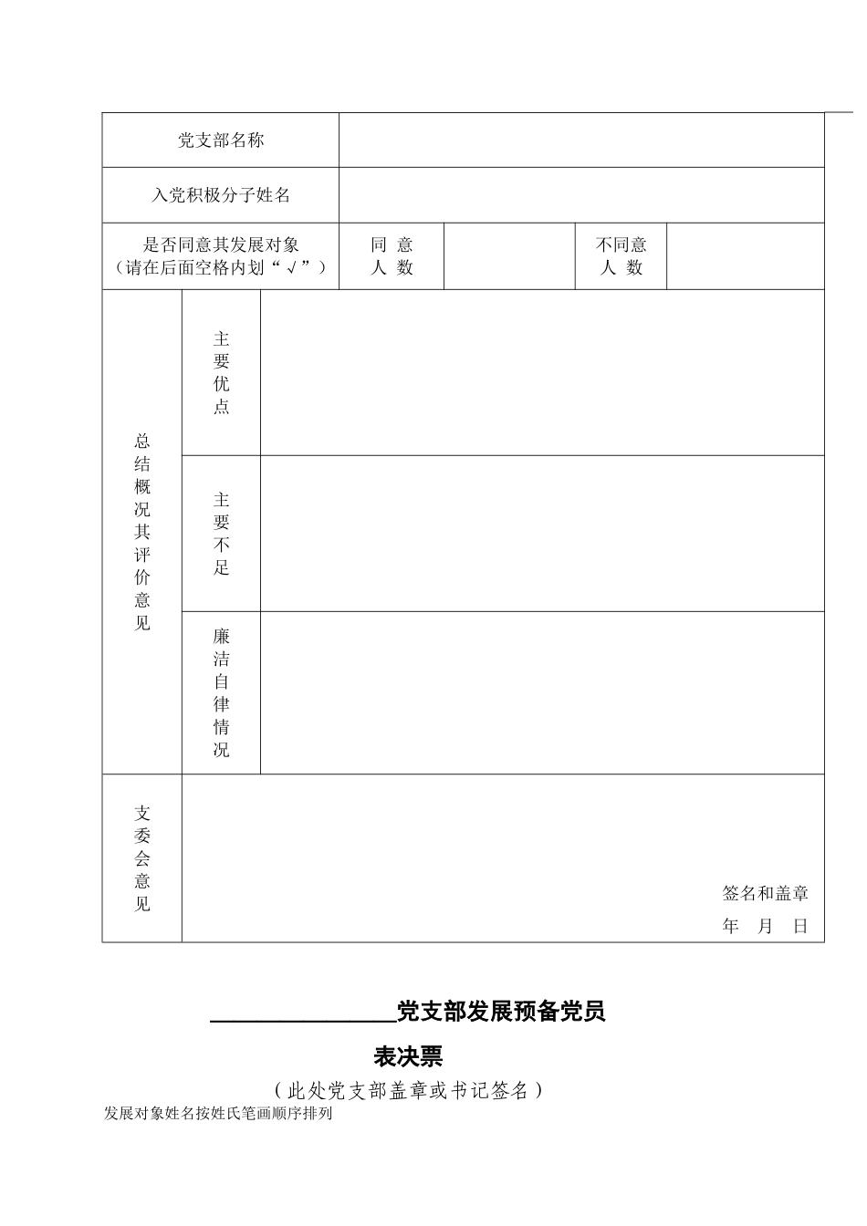 入党积极分子民主测评征求意见表_第2页