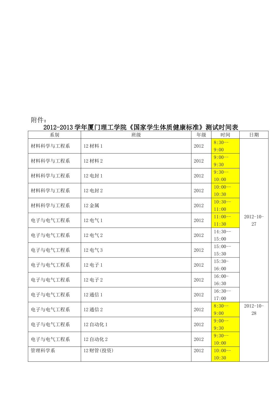 体能测试通知_第3页